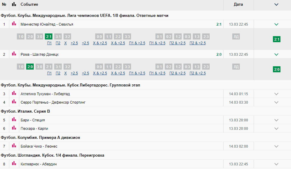 Тотализатор "Точный счет" от БК Марафон